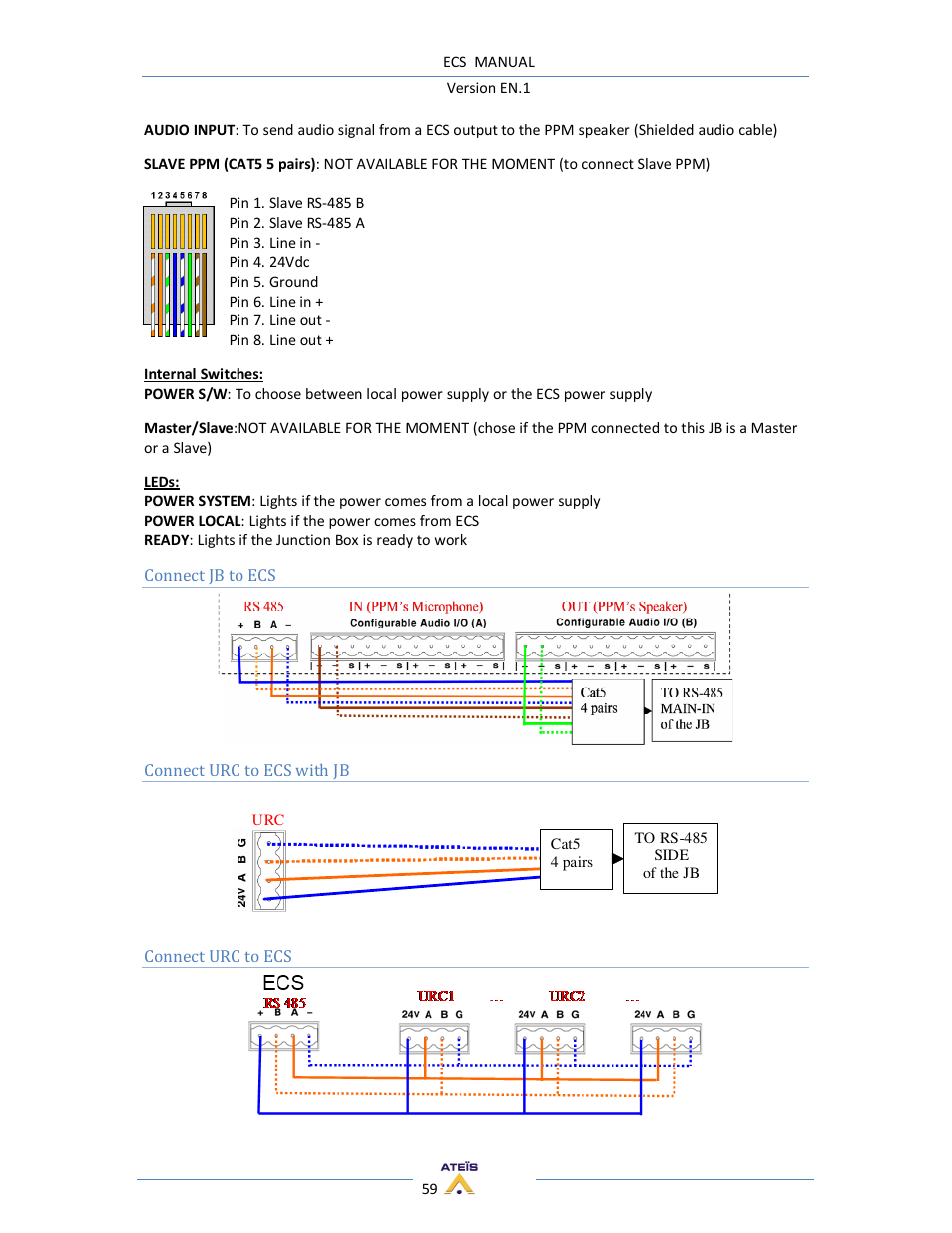 ATEIS ECS User Manual | Page 59 / 60