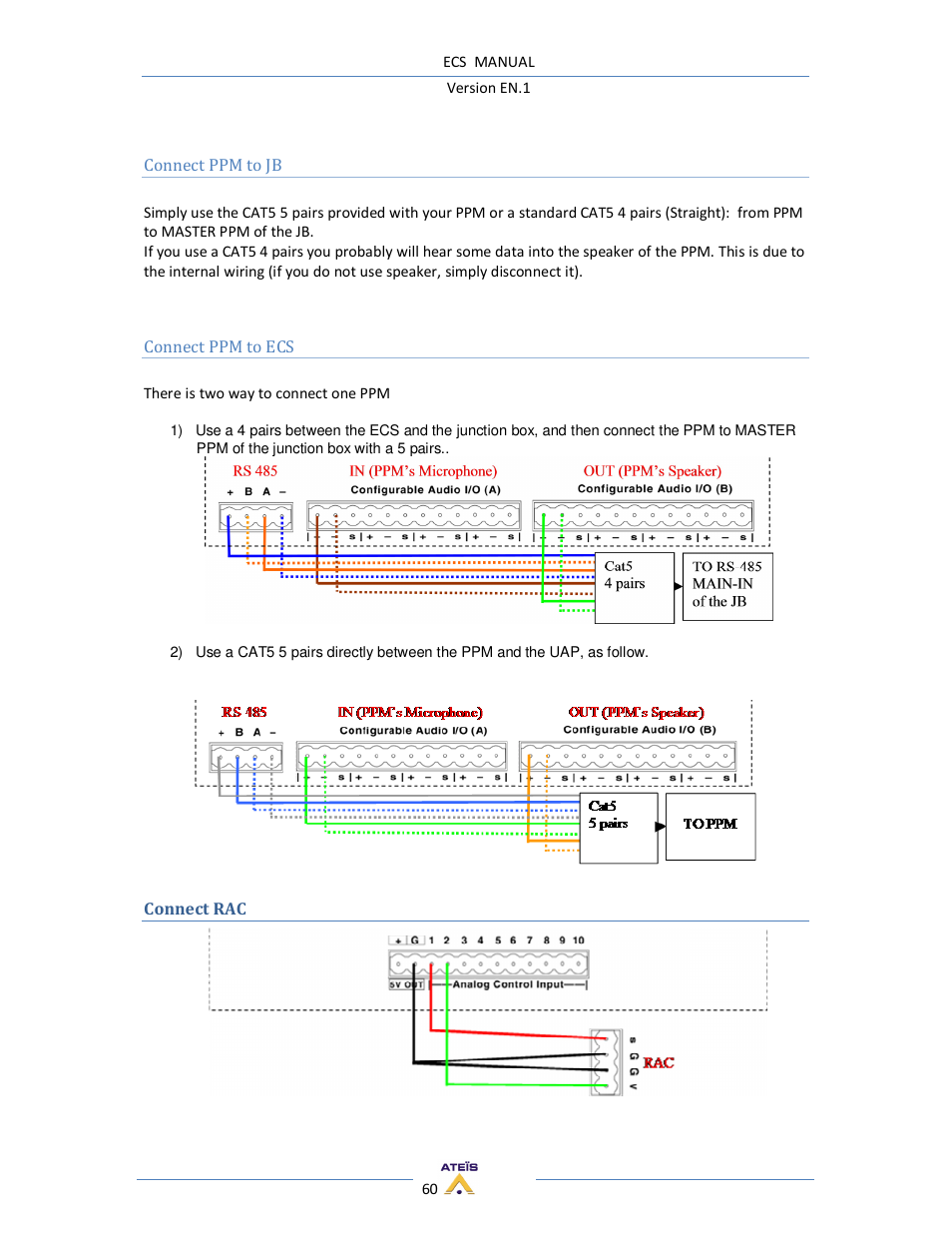 ATEIS ECS User Manual | Page 60 / 60