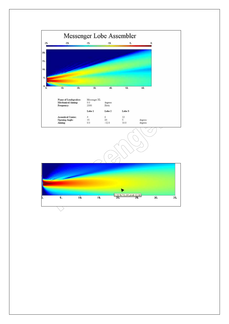 Messenger operating manual | ATEIS Messenger Series User Manual | Page 32 / 38
