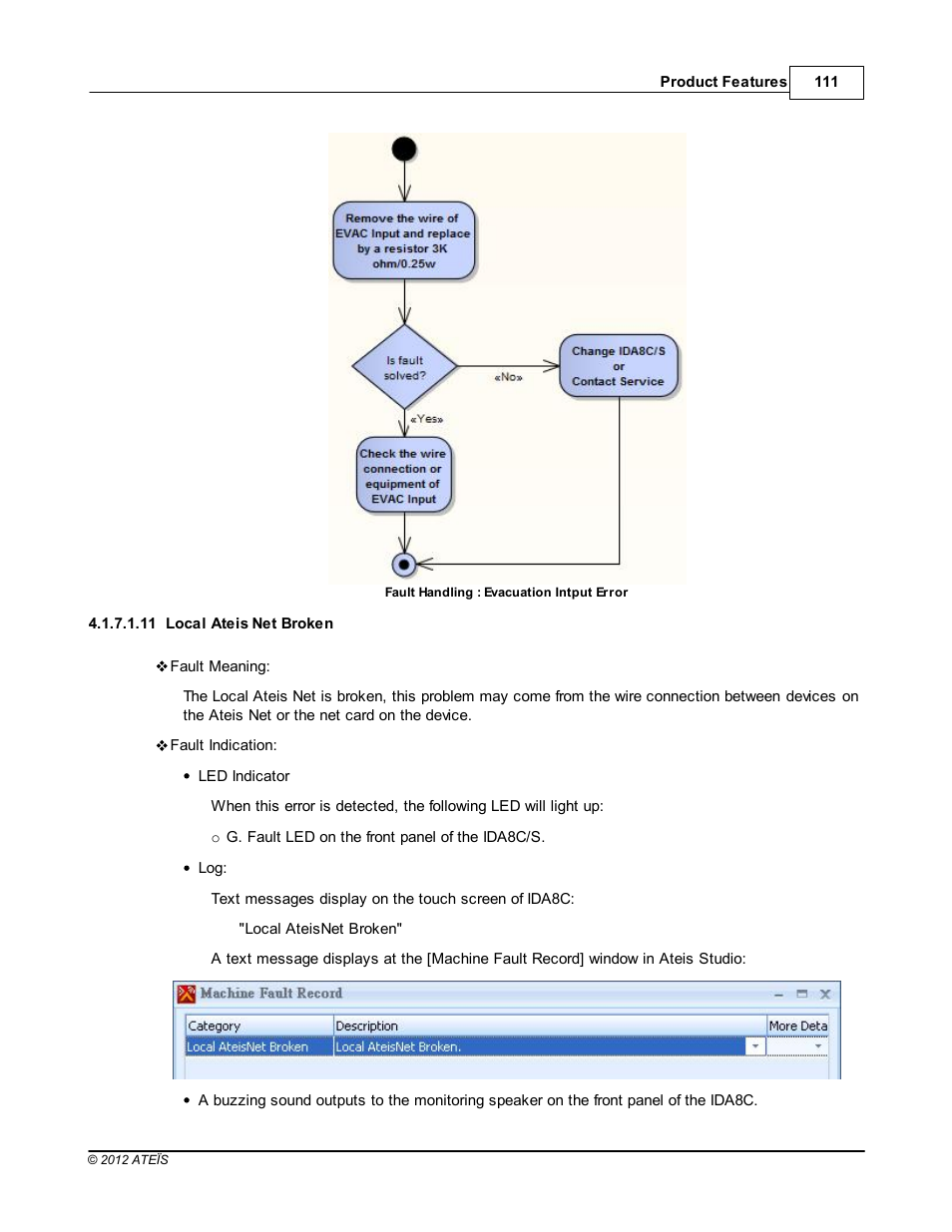 Local ateis net broken, Ateisnet broken | ATEIS IDA8 User Manual | Page 111 / 582