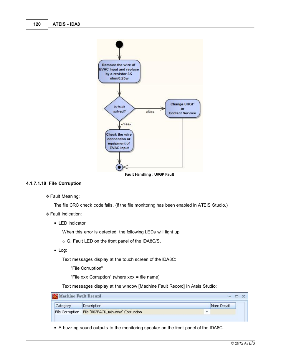 File corruption | ATEIS IDA8 User Manual | Page 120 / 582