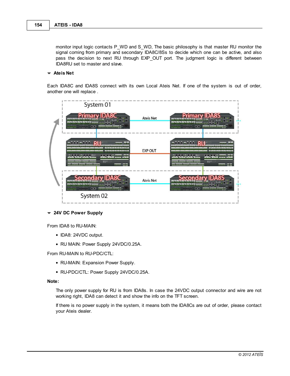 ATEIS IDA8 User Manual | Page 154 / 582