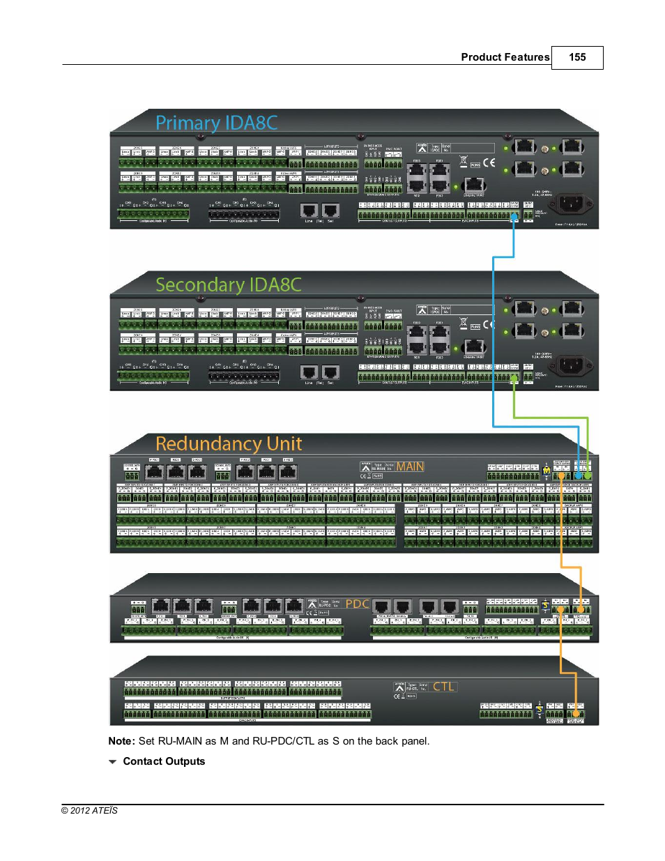 ATEIS IDA8 User Manual | Page 155 / 582