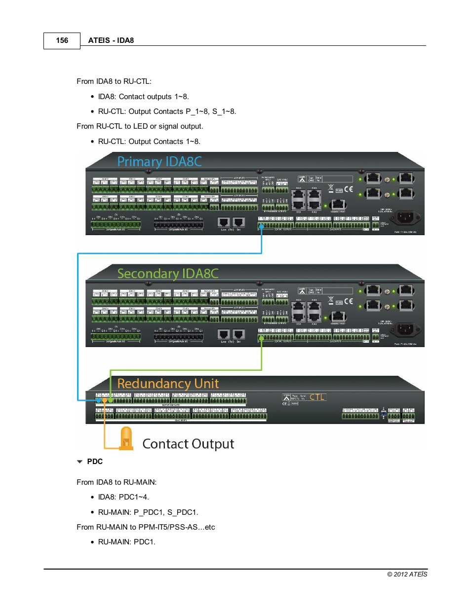 ATEIS IDA8 User Manual | Page 156 / 582