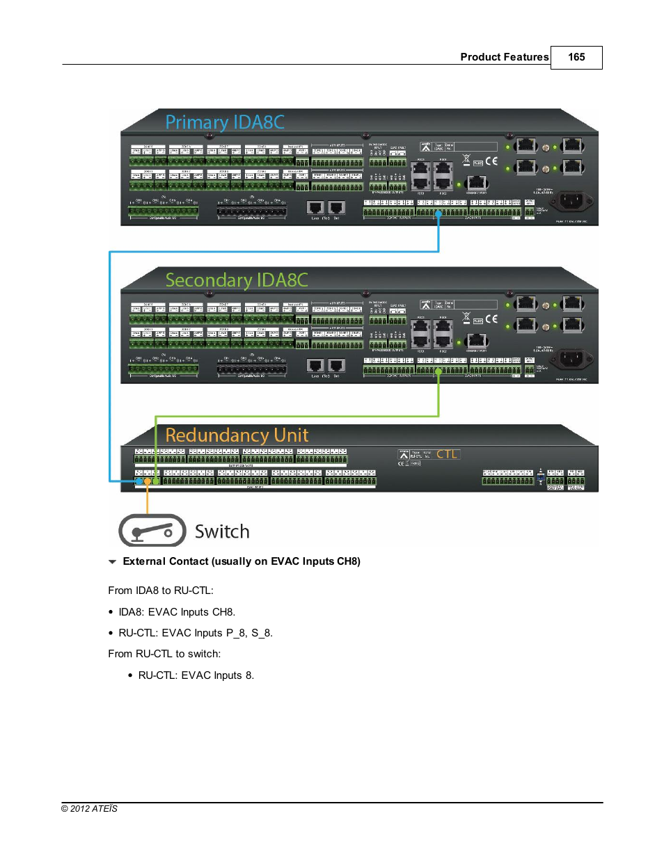 ATEIS IDA8 User Manual | Page 165 / 582