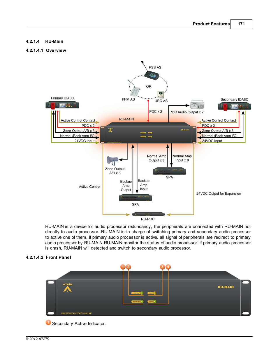 Ru-main, Overview, Front panel | ATEIS IDA8 User Manual | Page 171 / 582