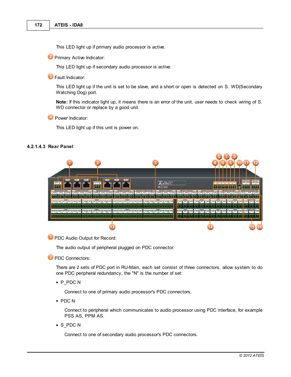 Rear panel | ATEIS IDA8 User Manual | Page 172 / 582