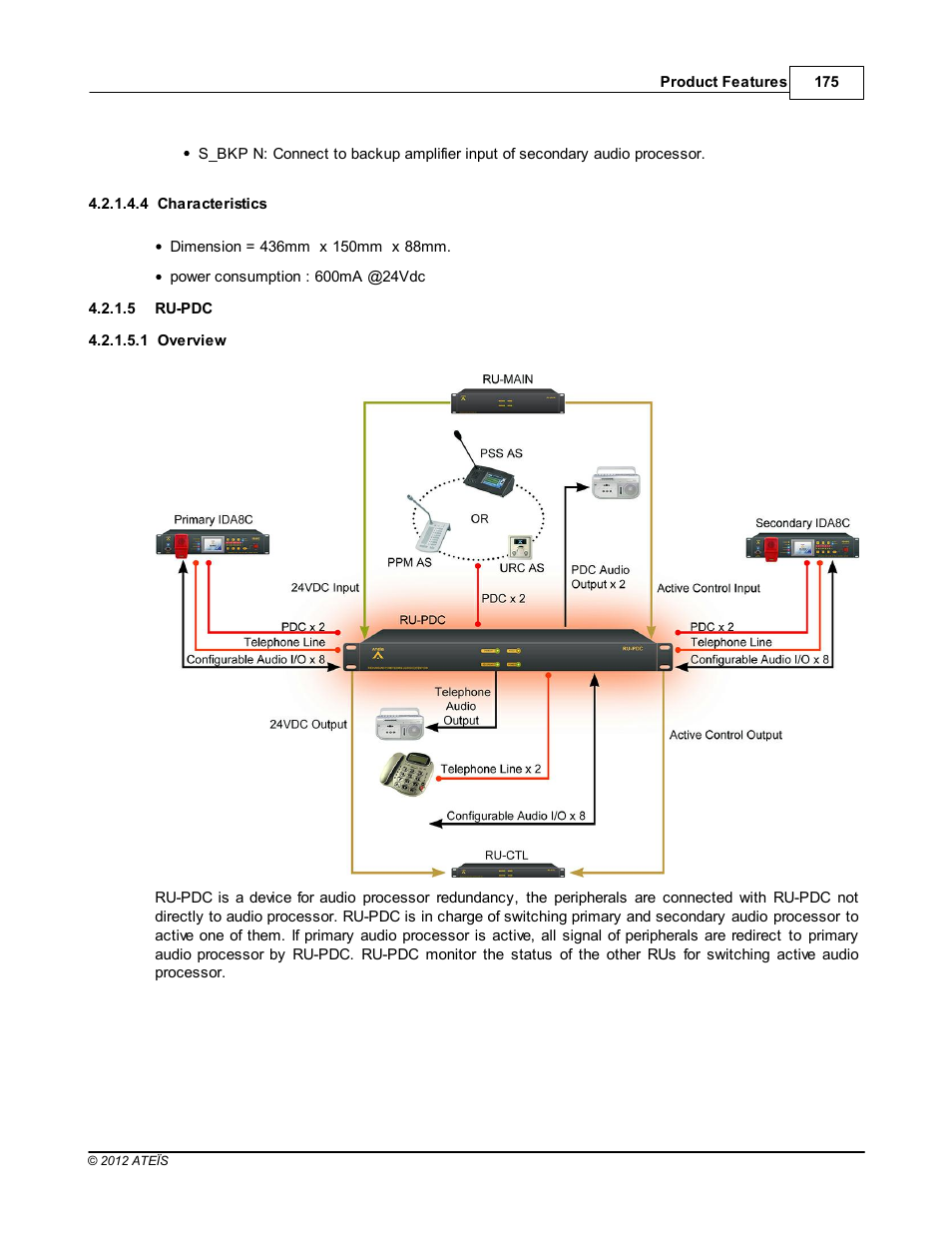 Characteristics, Ru-pdc, Overview | ATEIS IDA8 User Manual | Page 175 / 582