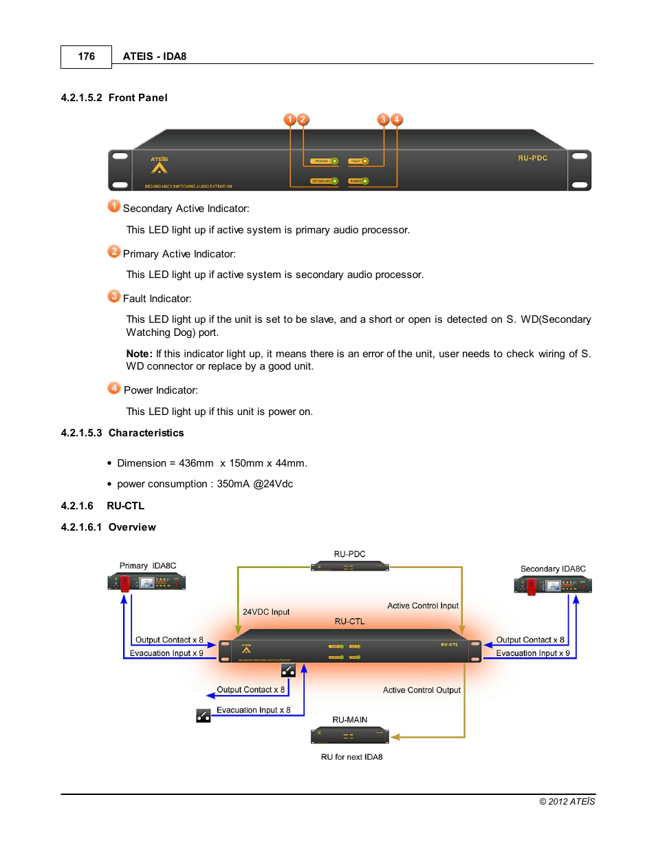 Front panel, Characteristics, Ru-ctl | Overview | ATEIS IDA8 User Manual | Page 176 / 582