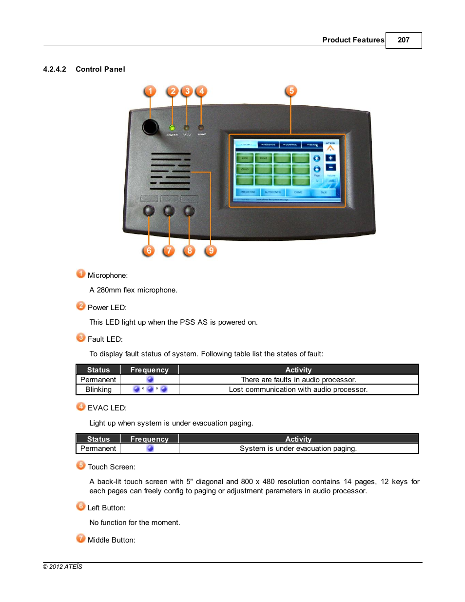 Control panel | ATEIS IDA8 User Manual | Page 207 / 582