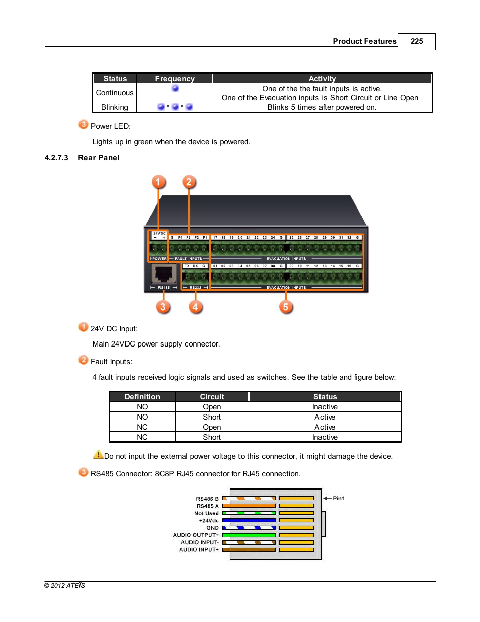 Rear panel | ATEIS IDA8 User Manual | Page 225 / 582