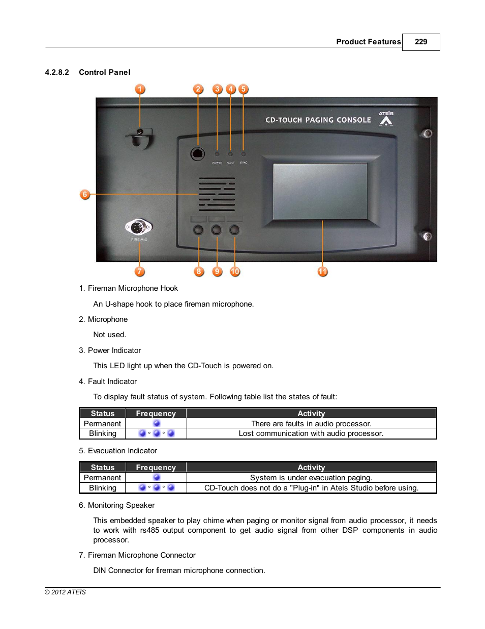 Control panel | ATEIS IDA8 User Manual | Page 229 / 582