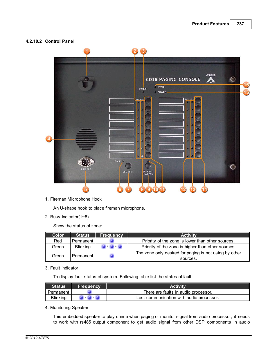 Control panel | ATEIS IDA8 User Manual | Page 237 / 582