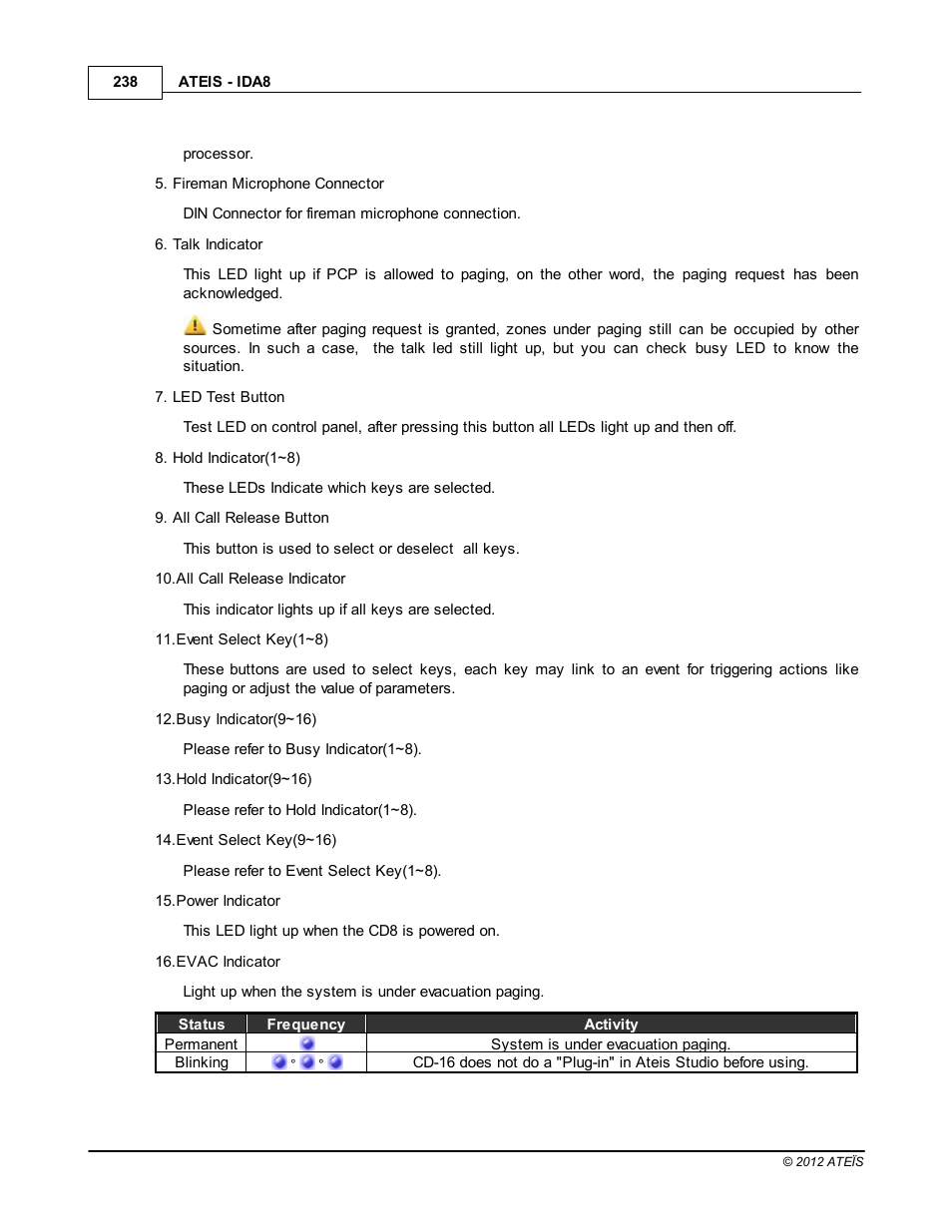 ATEIS IDA8 User Manual | Page 238 / 582