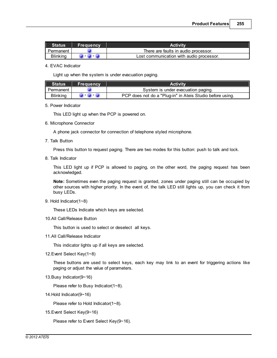 ATEIS IDA8 User Manual | Page 255 / 582