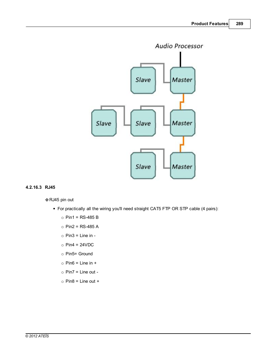 Rj45 | ATEIS IDA8 User Manual | Page 289 / 582