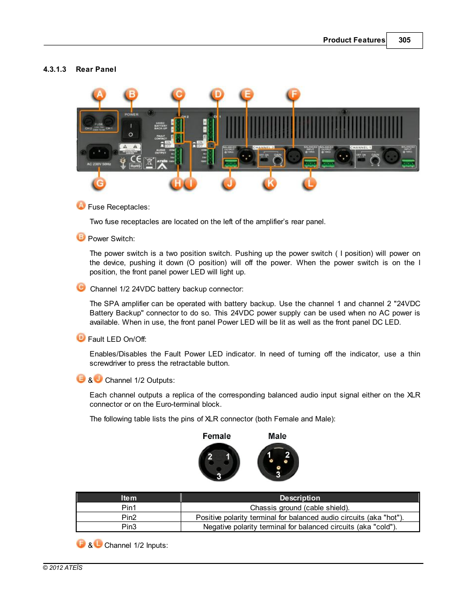 Rear panel | ATEIS IDA8 User Manual | Page 305 / 582