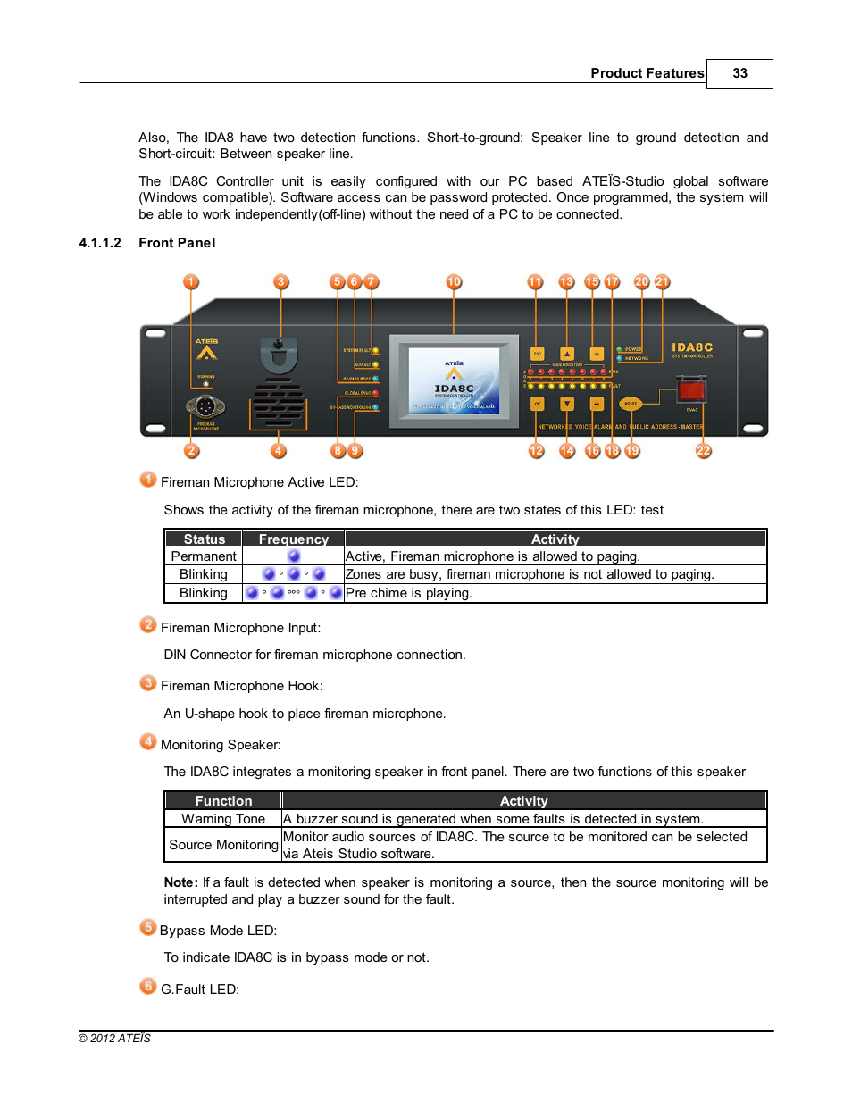 Front panel | ATEIS IDA8 User Manual | Page 33 / 582