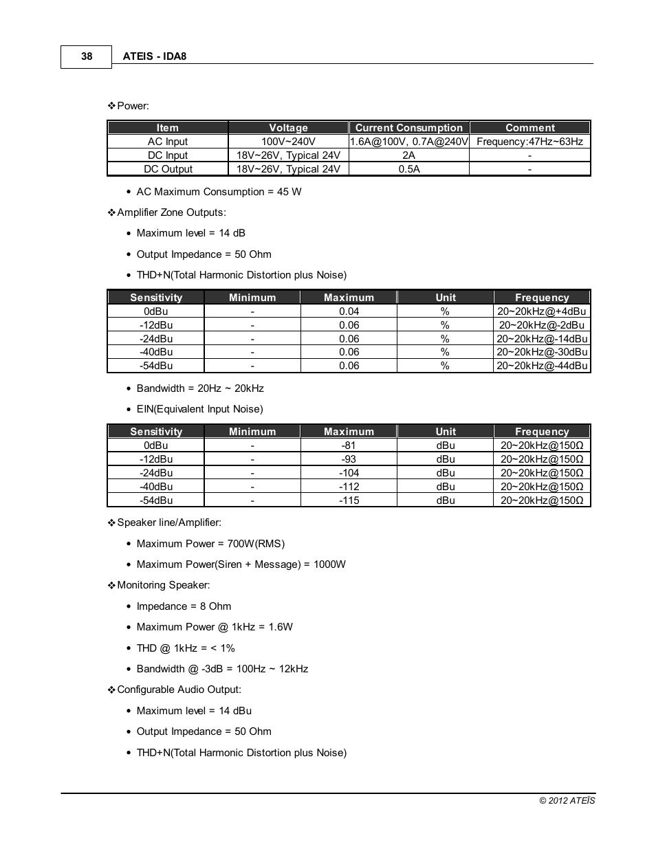 ATEIS IDA8 User Manual | Page 38 / 582