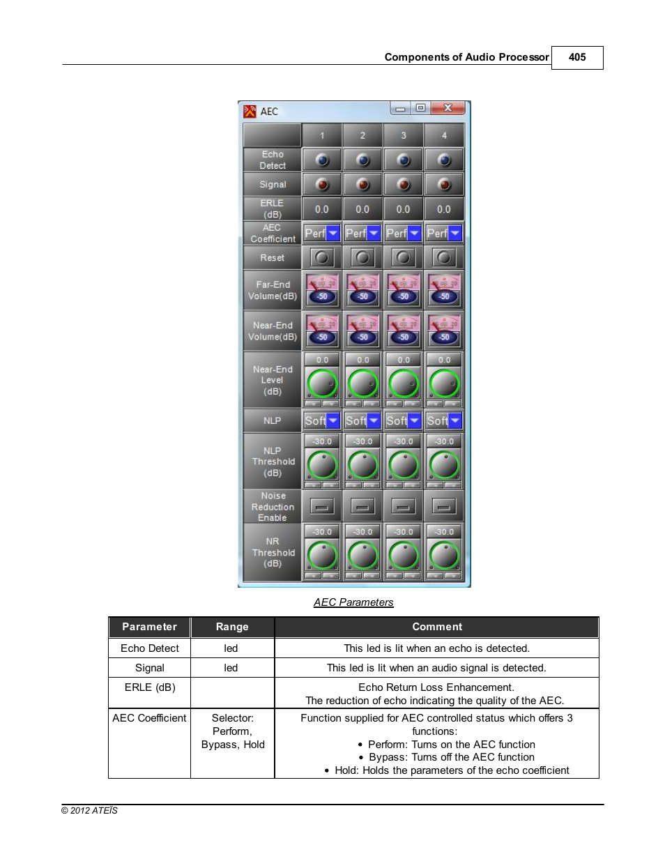 ATEIS IDA8 User Manual | Page 405 / 582