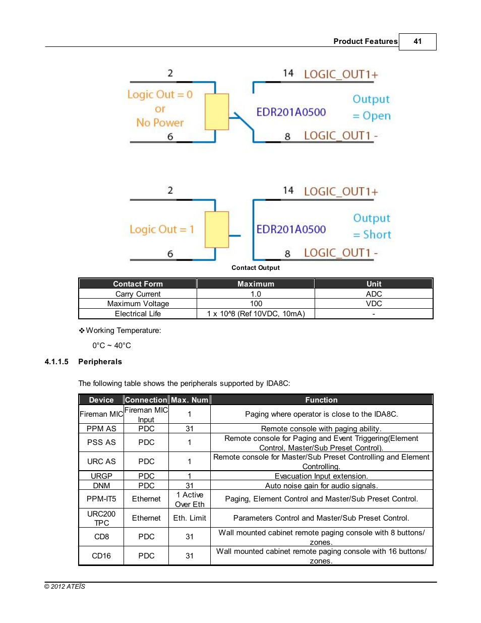 Peripherals | ATEIS IDA8 User Manual | Page 41 / 582