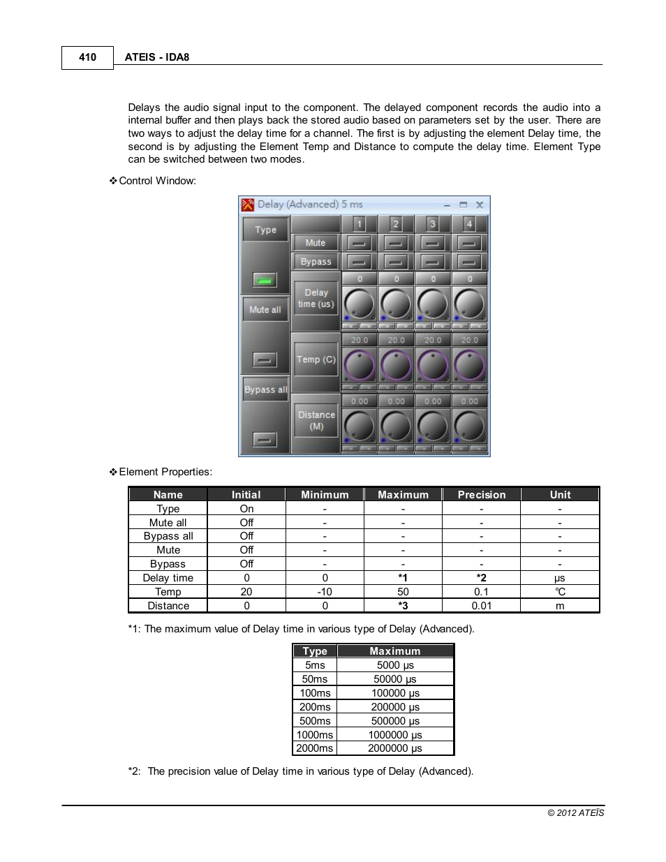 ATEIS IDA8 User Manual | Page 410 / 582