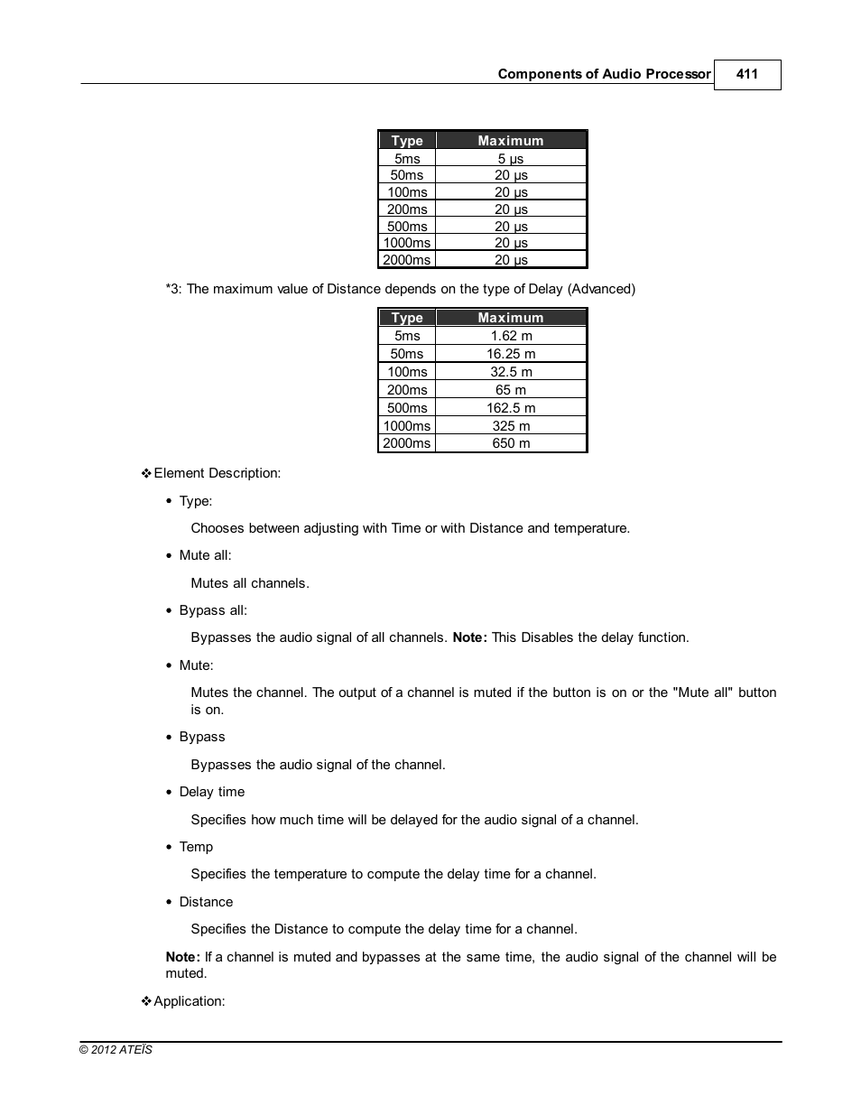 ATEIS IDA8 User Manual | Page 411 / 582