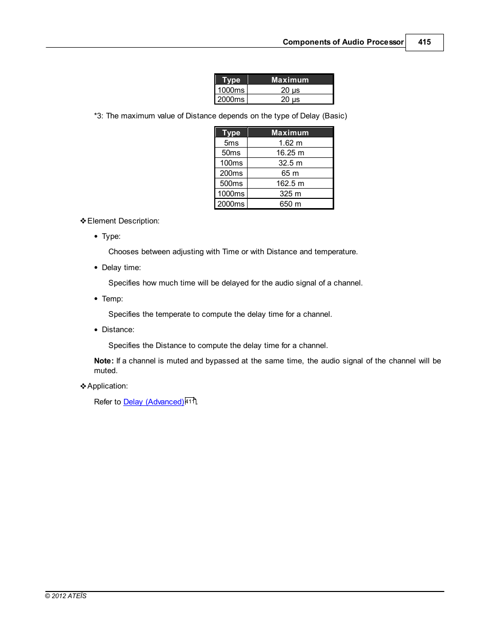 ATEIS IDA8 User Manual | Page 415 / 582