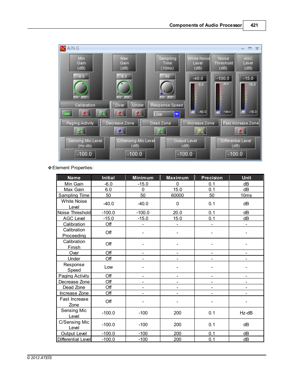 ATEIS IDA8 User Manual | Page 421 / 582