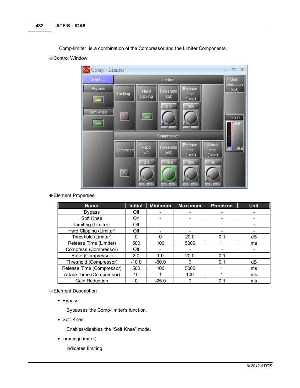 ATEIS IDA8 User Manual | Page 432 / 582