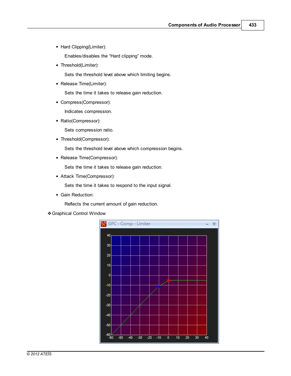 ATEIS IDA8 User Manual | Page 433 / 582