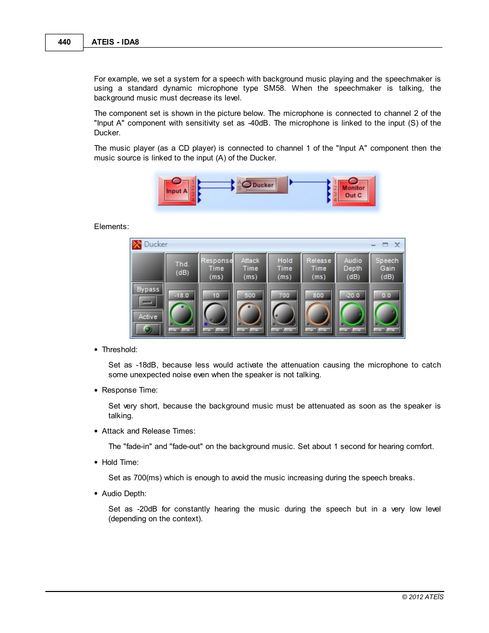 ATEIS IDA8 User Manual | Page 440 / 582