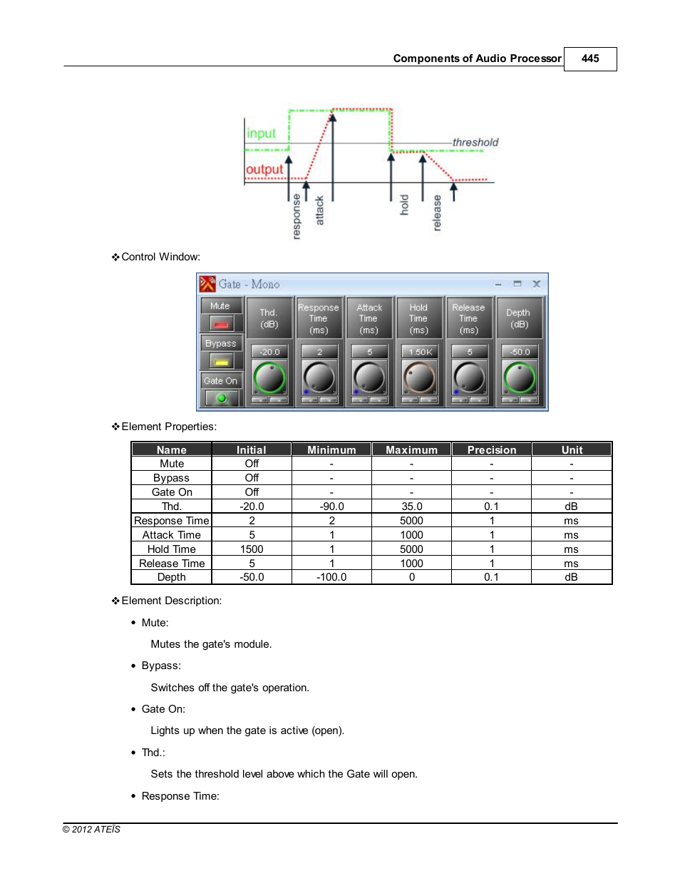 ATEIS IDA8 User Manual | Page 445 / 582