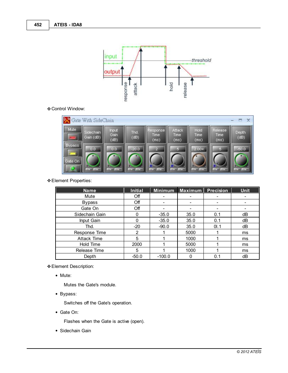 ATEIS IDA8 User Manual | Page 452 / 582