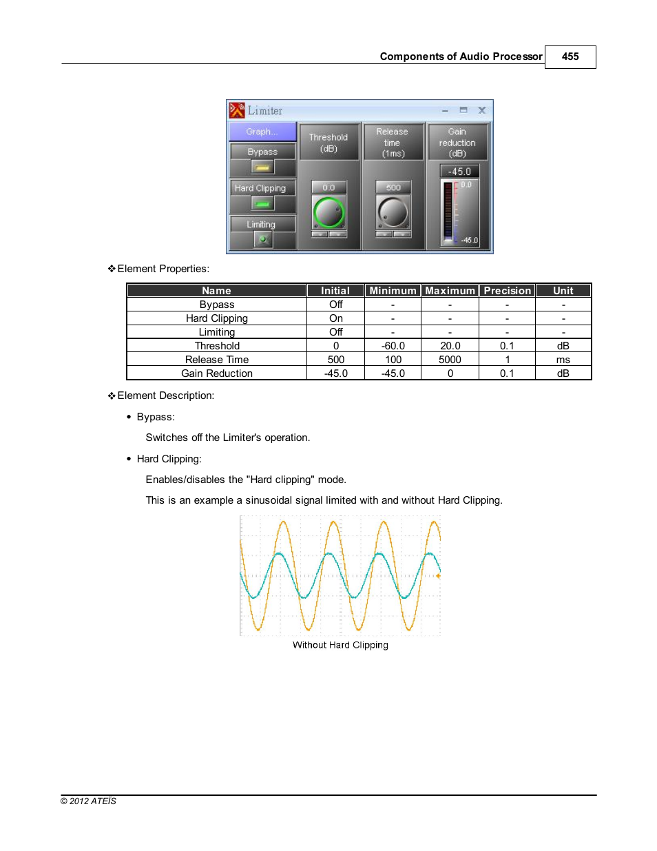 ATEIS IDA8 User Manual | Page 455 / 582