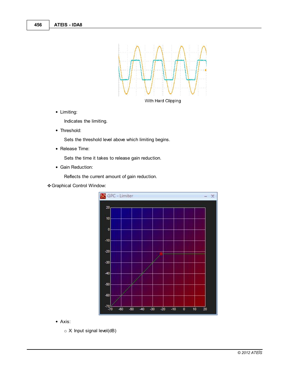 ATEIS IDA8 User Manual | Page 456 / 582