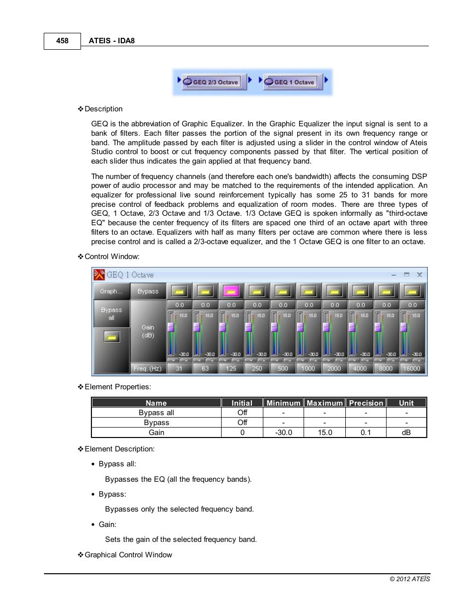 ATEIS IDA8 User Manual | Page 458 / 582