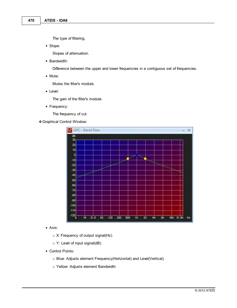 ATEIS IDA8 User Manual | Page 470 / 582