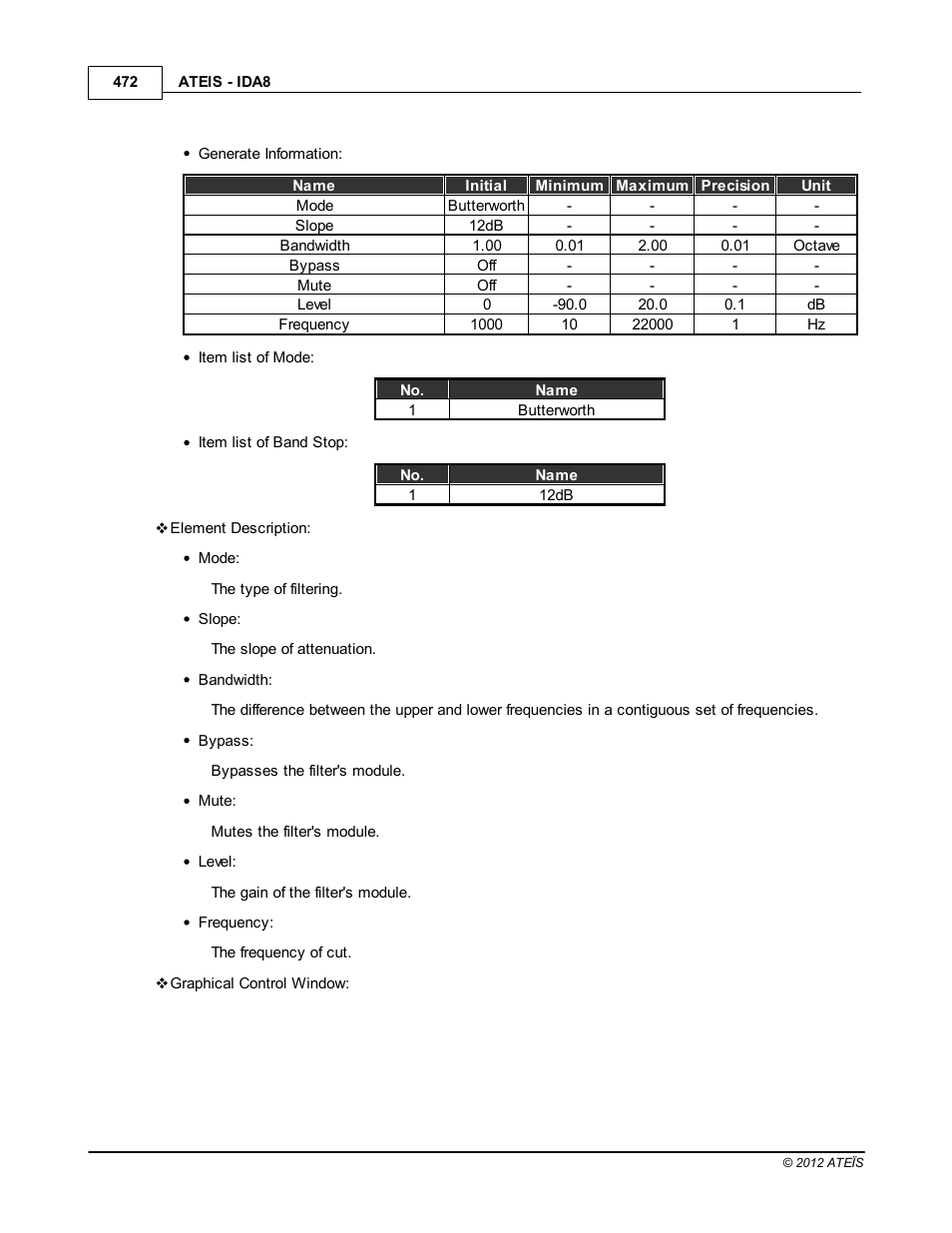 ATEIS IDA8 User Manual | Page 472 / 582