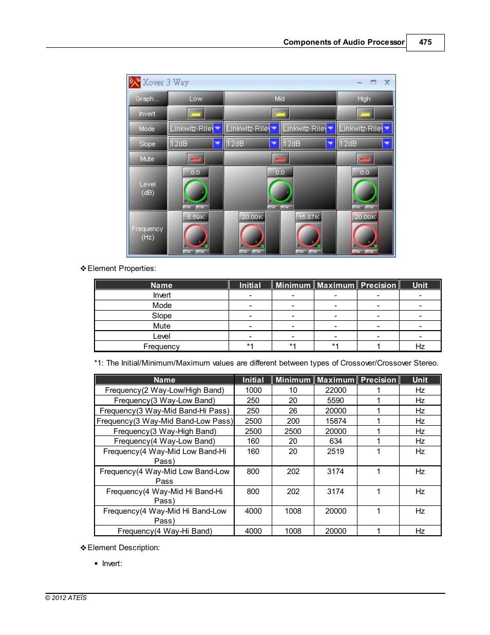 ATEIS IDA8 User Manual | Page 475 / 582