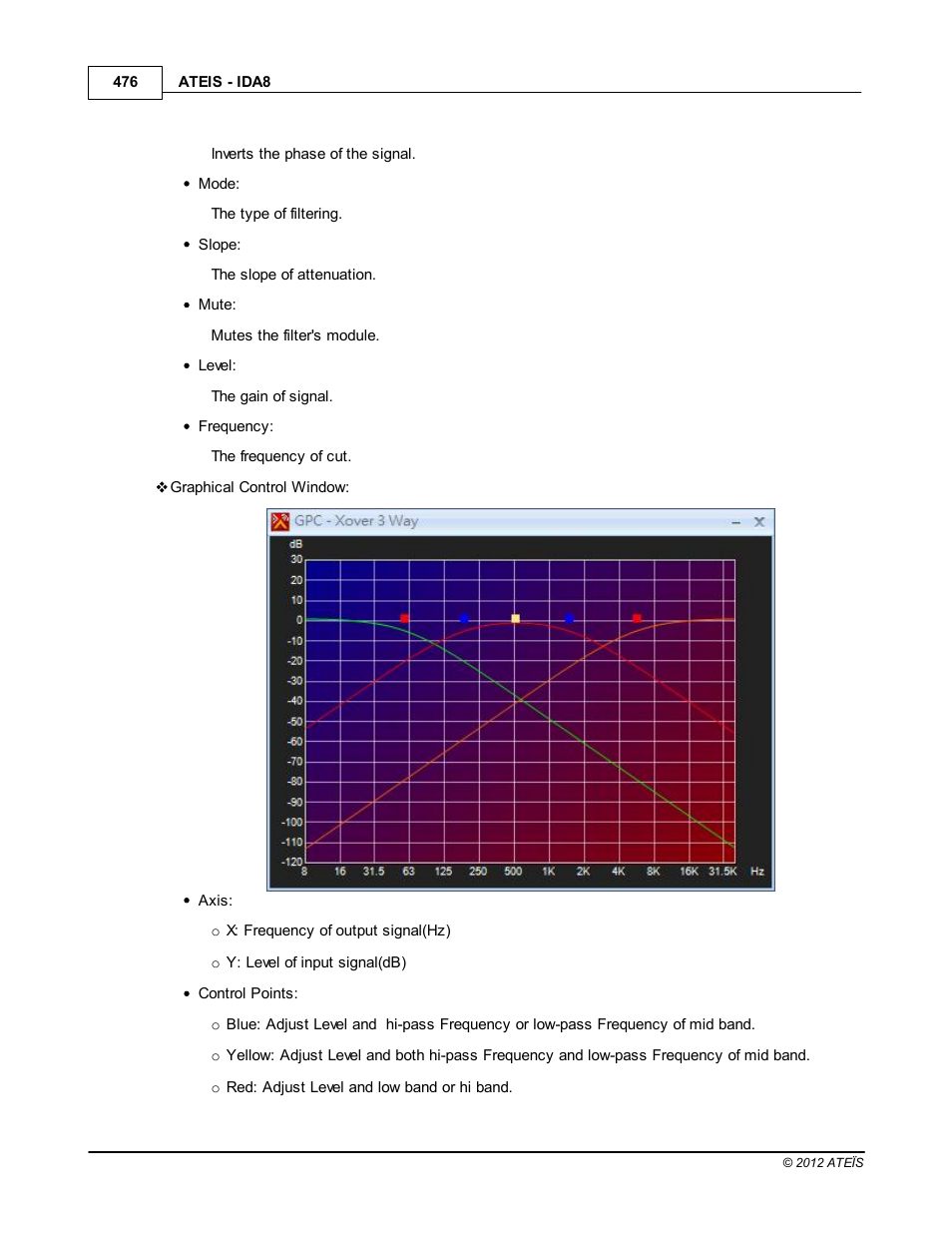 ATEIS IDA8 User Manual | Page 476 / 582