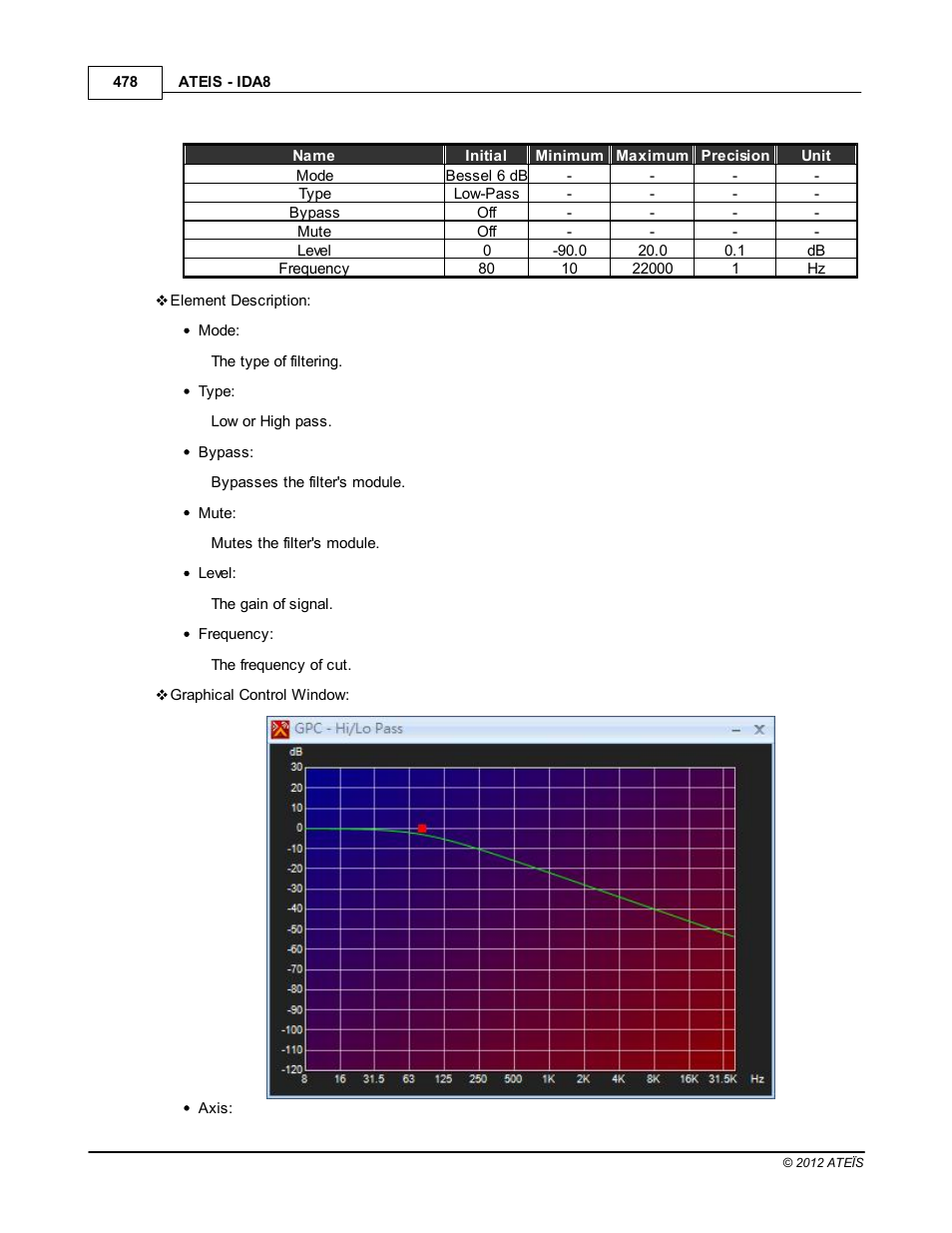 ATEIS IDA8 User Manual | Page 478 / 582