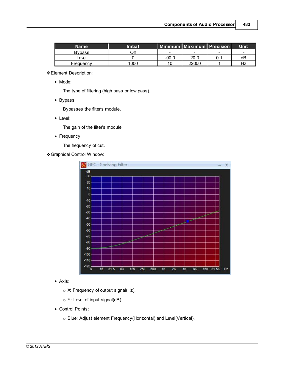 ATEIS IDA8 User Manual | Page 483 / 582