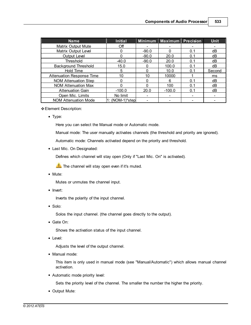 ATEIS IDA8 User Manual | Page 533 / 582