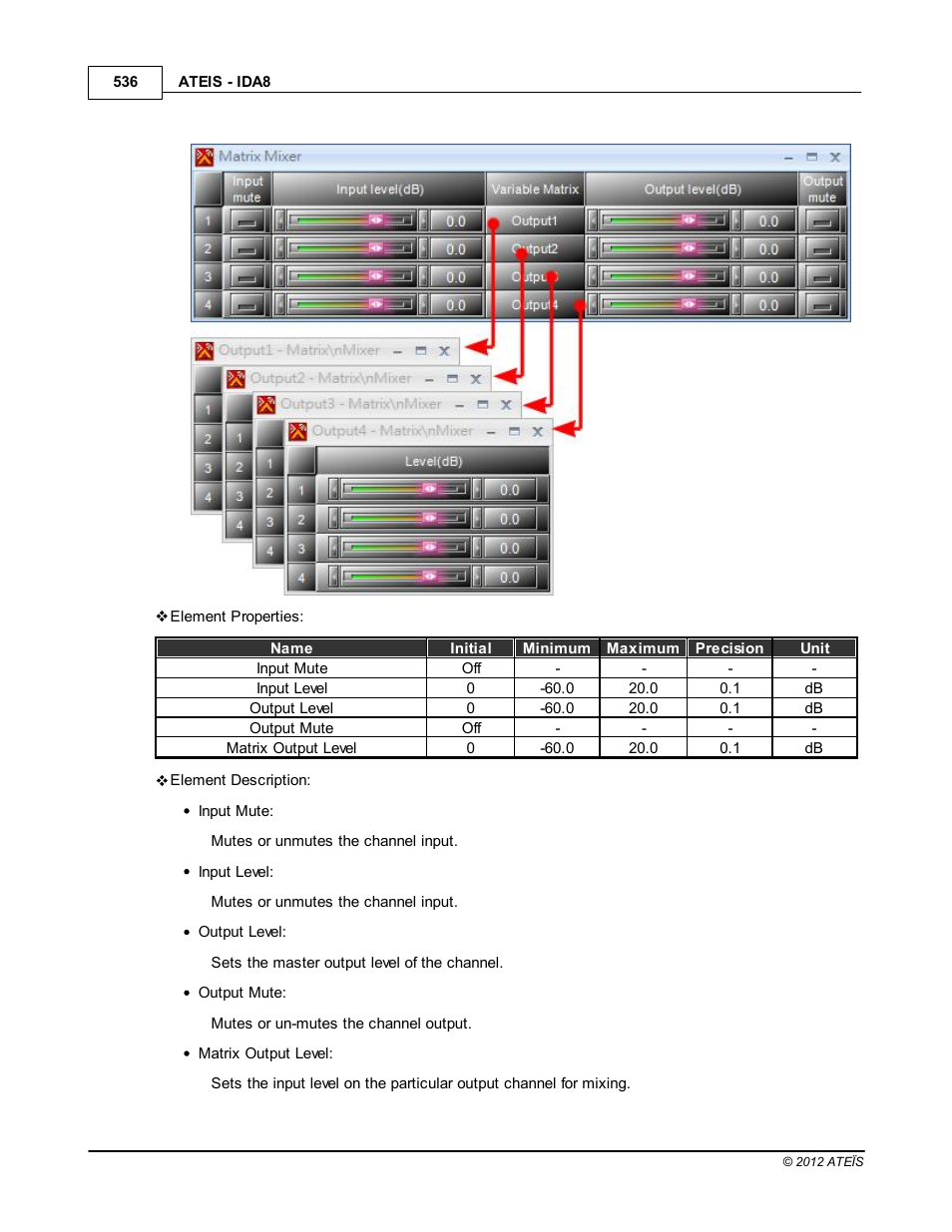 ATEIS IDA8 User Manual | Page 536 / 582