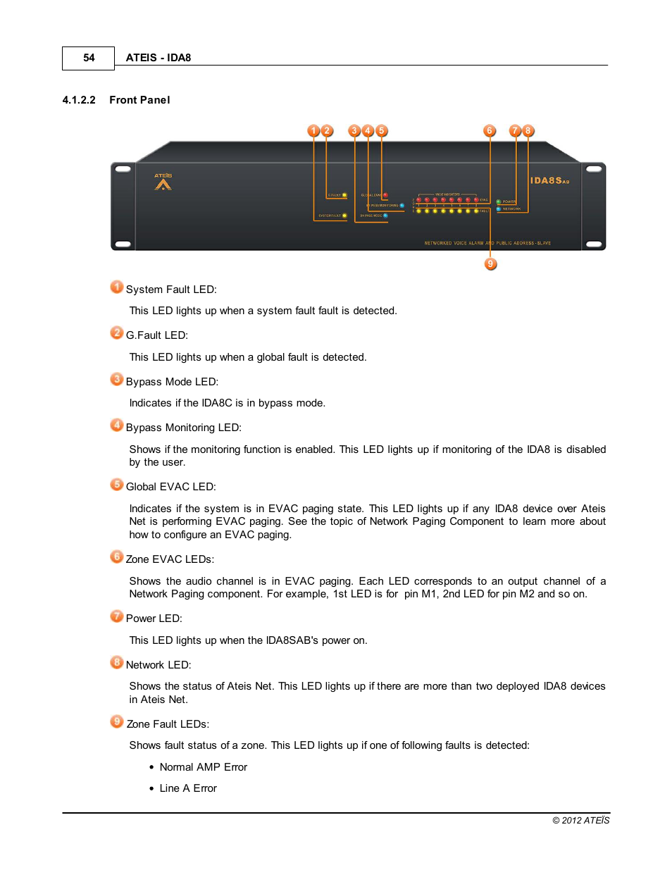 Front panel | ATEIS IDA8 User Manual | Page 54 / 582