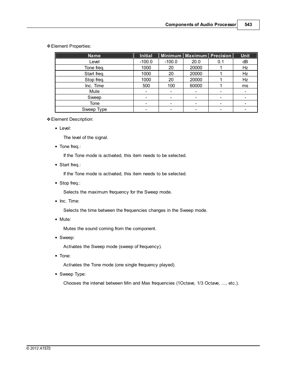 ATEIS IDA8 User Manual | Page 543 / 582