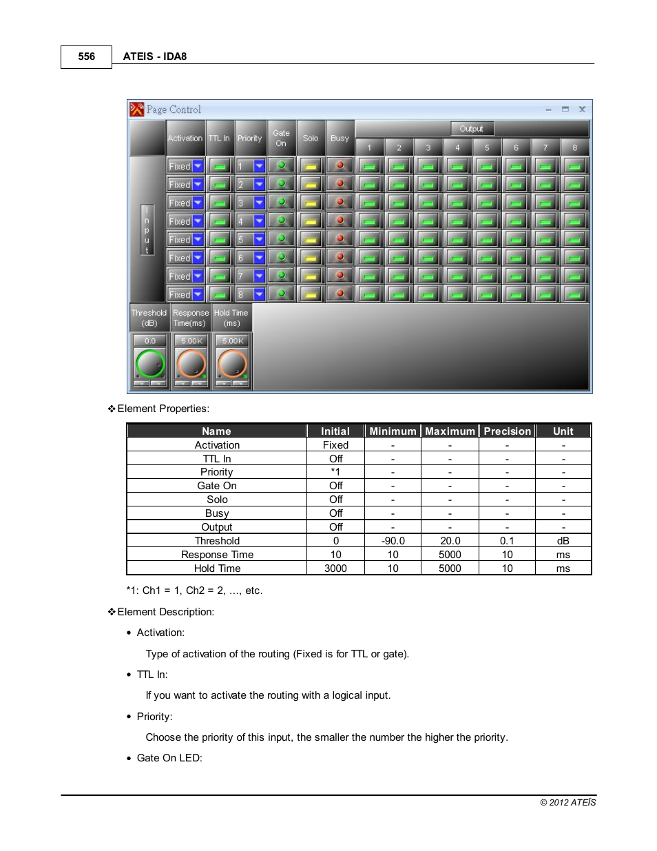 ATEIS IDA8 User Manual | Page 556 / 582
