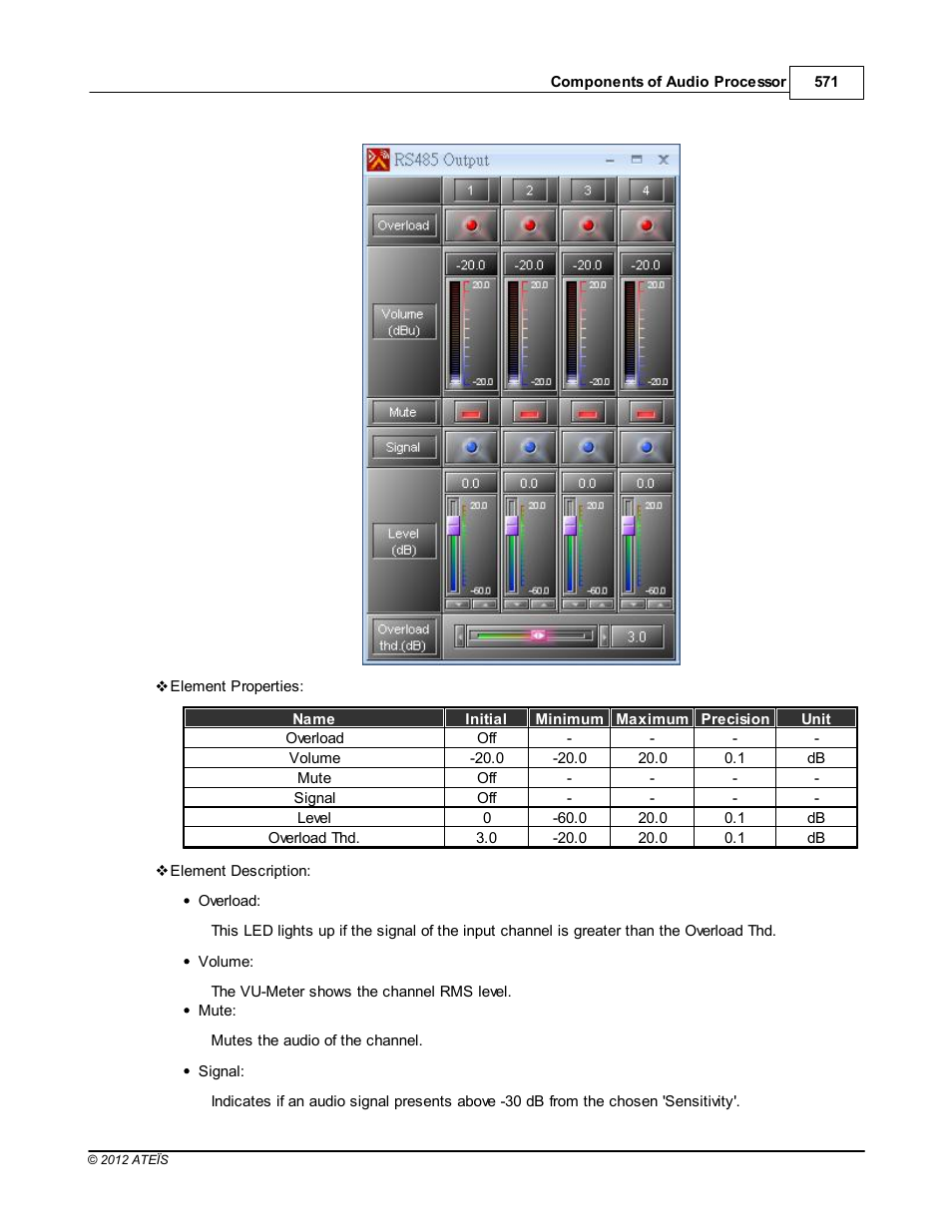 ATEIS IDA8 User Manual | Page 571 / 582