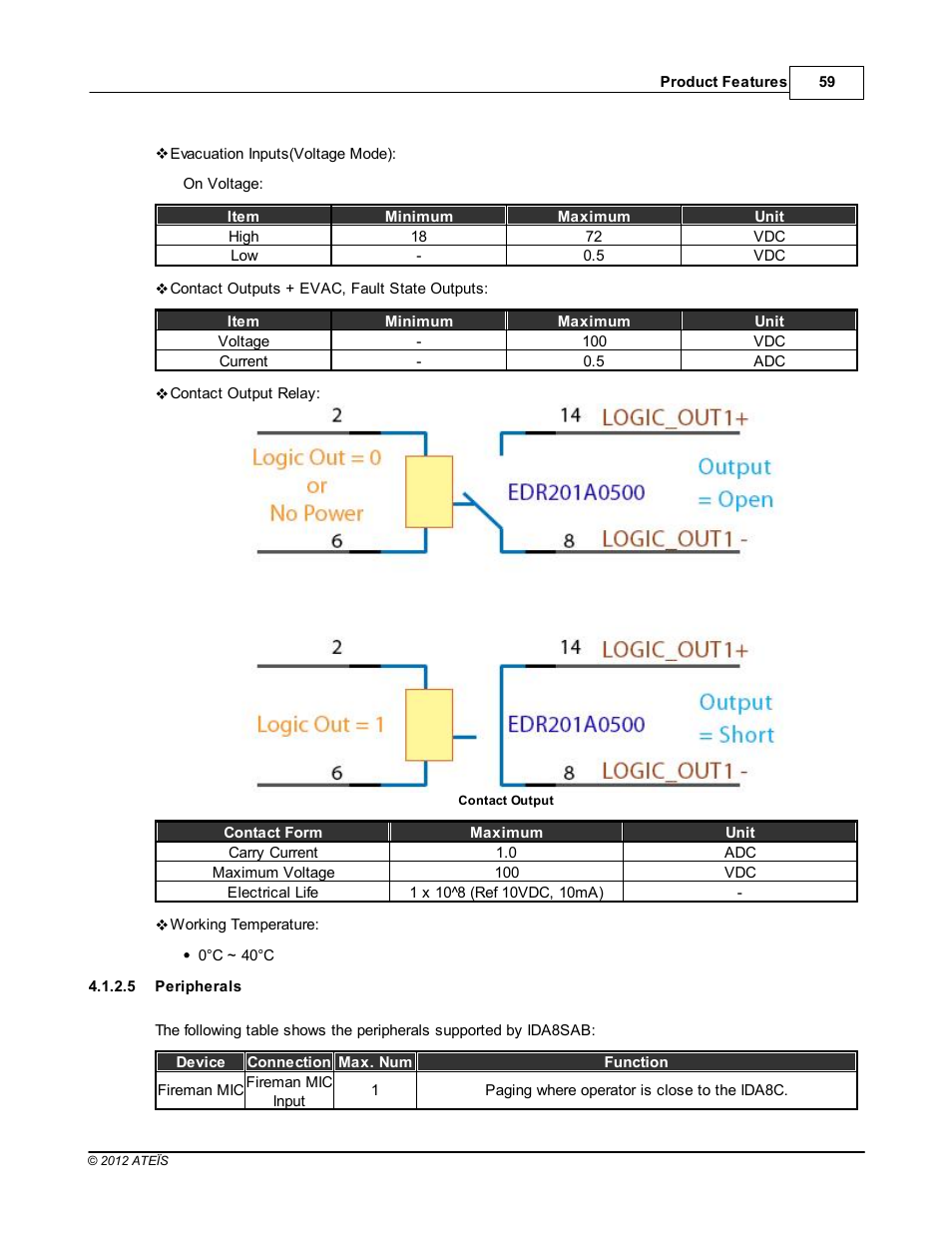 Peripherals | ATEIS IDA8 User Manual | Page 59 / 582